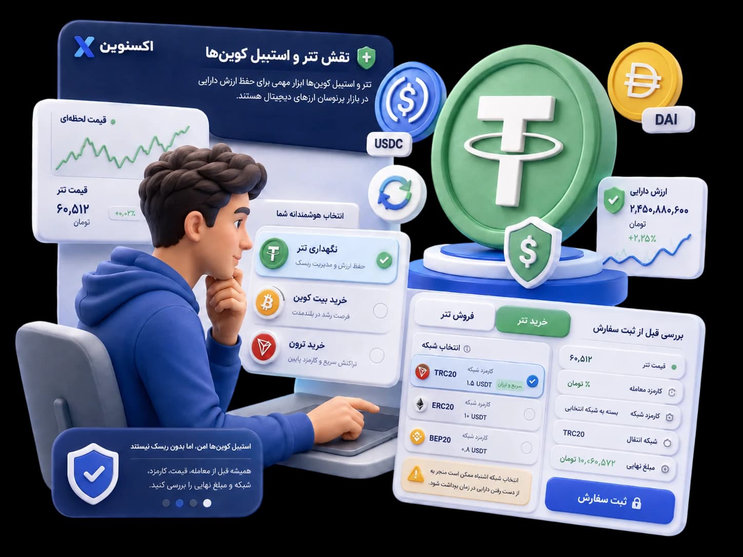 استیبل کوین ها و نکات خرید تتر و انتقال ارز دیجیتال