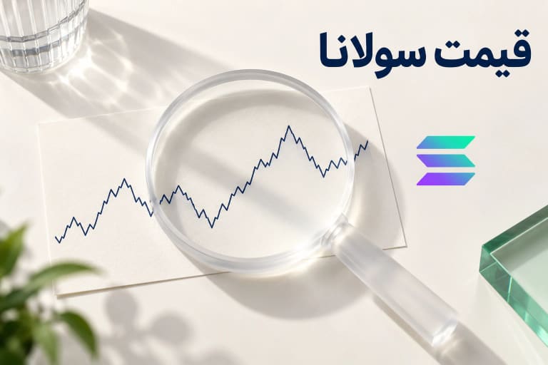 بررسی مفهومی نوسان قیمت سولانا با ذره بین و نمودار بدون عدد