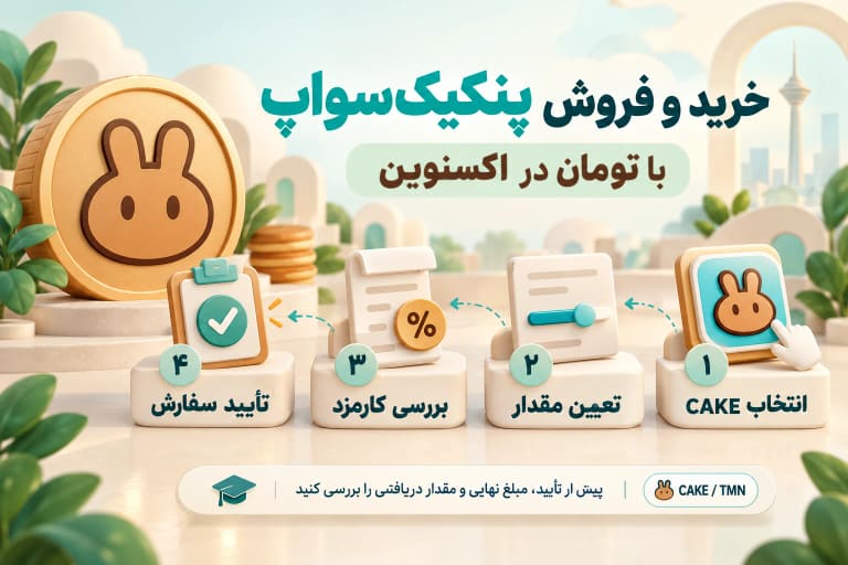 مراحل خرید و فروش پنکیک سواپ با تومان در اکسنوین، از انتخاب CAKE تا بررسی و تأیید سفارش