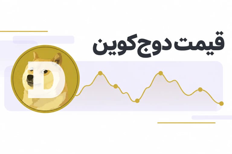 قیمت دوج کوین؛ نشان DOGE در کنار نمودار مفهومی نوسان قیمت