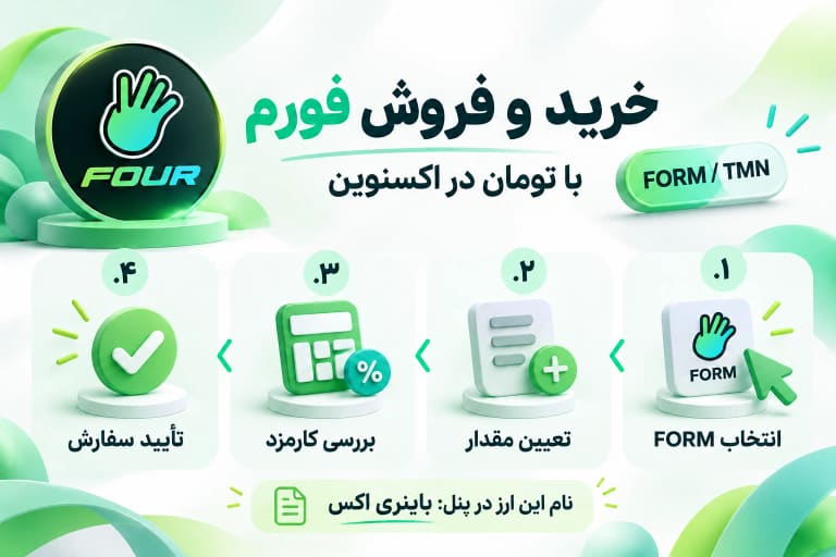 مراحل خرید و فروش فورم با تومان در اکسنوین و نام باینری اکس در پنل