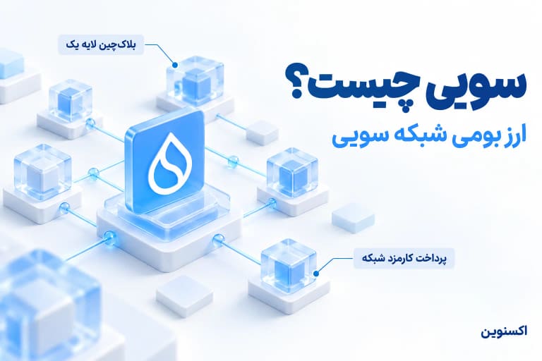 نشان سویی در میان گره های یک شبکه بلاک چین و توضیح نقش آن در پرداخت کارمزد شبکه