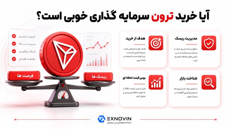 آیا خرید ترون سرمایه گذاری خوبی است و چه نکاتی قبل از خرید TRX مهم است