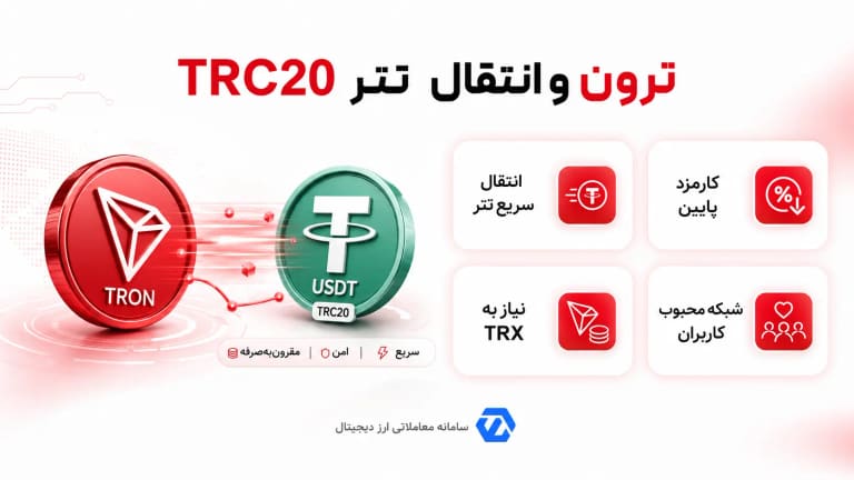 ترون و انتقال تتر trc20
