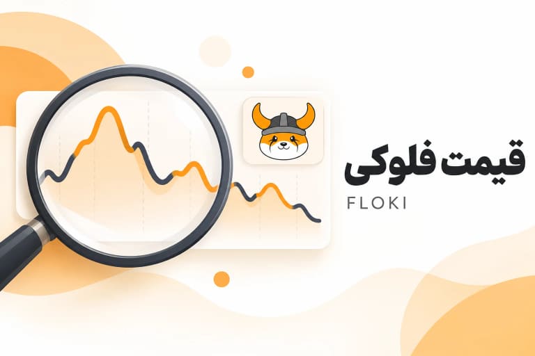 نمای مفهومی بررسی قیمت فلوکی با ذره بین و نمودار نوسانی