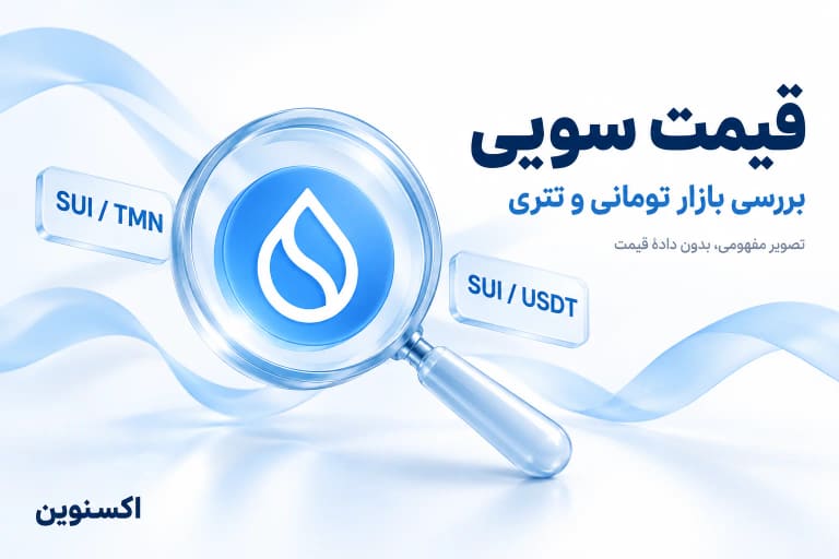 ذره بین روی نشان سویی و نام بازارهای تومانی و تتری، بدون نمایش داده قیمت