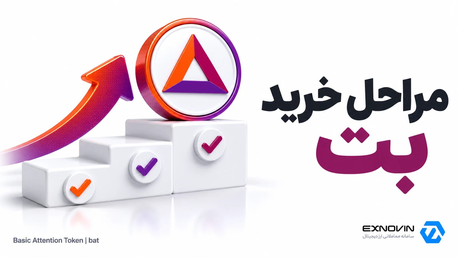 مراحل خرید و فروش بت در اکسنوین