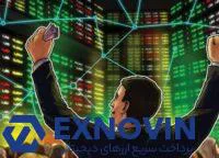 بیت کوین و اختیار معامله CME؛ آمار ژوئن 2020