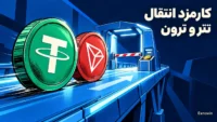 کارمزد انتقال تتر و ترون با نمادهای USDT و TRX کنار مسیر انتقال
