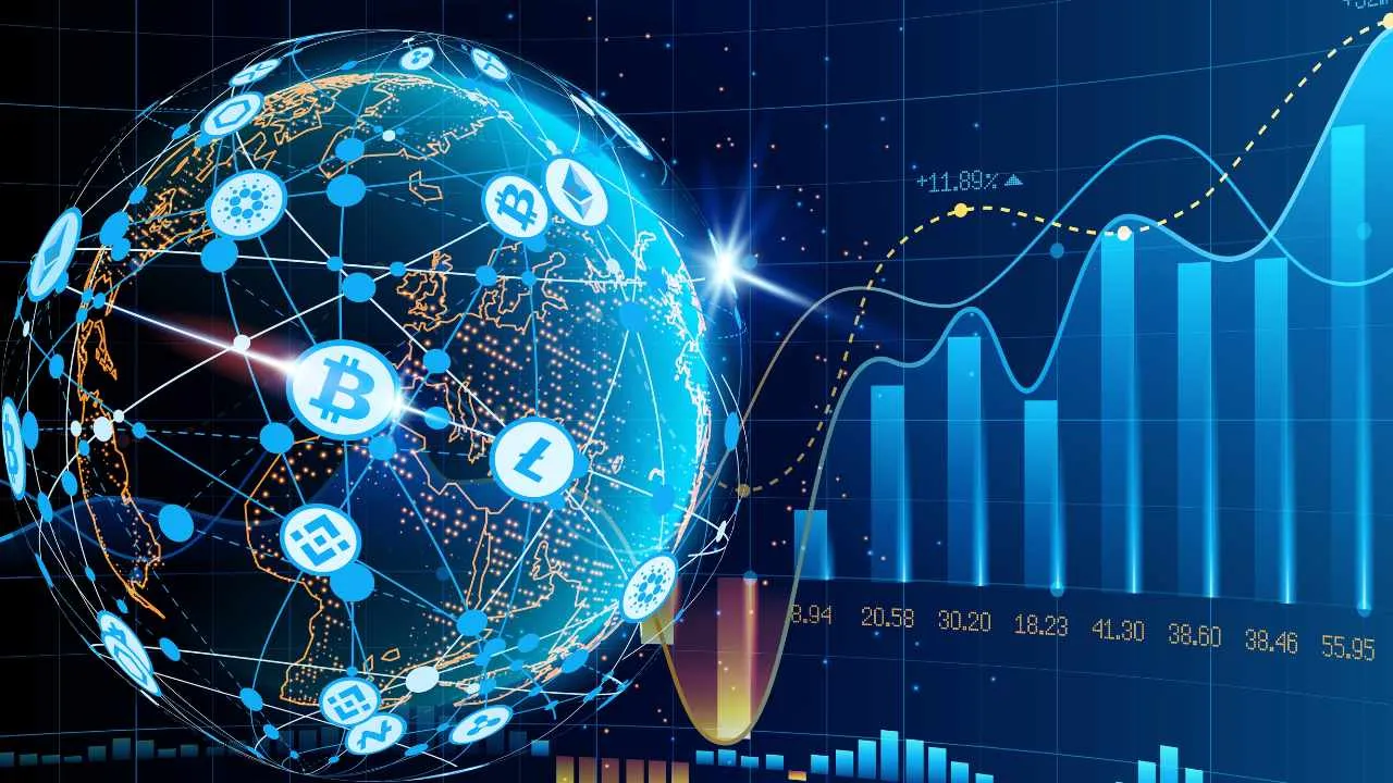 خرید ارز دیجیتال | فروش ارز دیجیتال