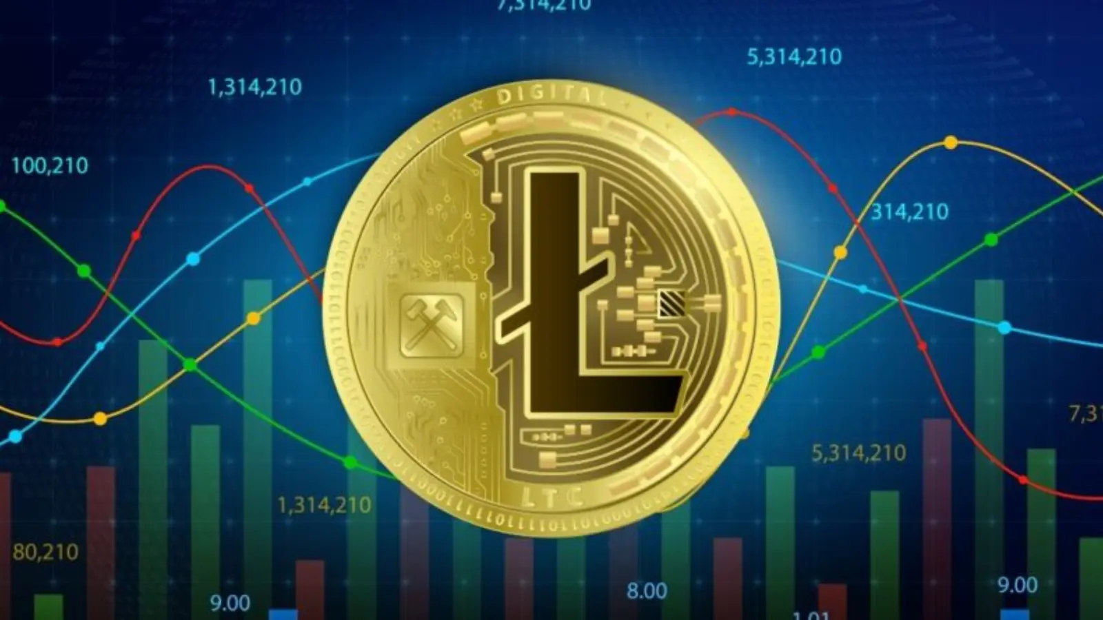 خرید ارز دیجیتال | فروش ارز دیجیتال