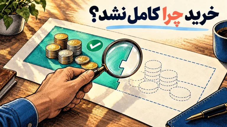 تصویر مفهومی سفارش خرید با بخش انجام شده و بخش باقی مانده