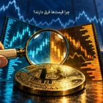 اختلاف قیمت خرید و فروش ارز دیجیتال با نمودار مرجع؛ دو پیشنهاد برای یک بیت کوین