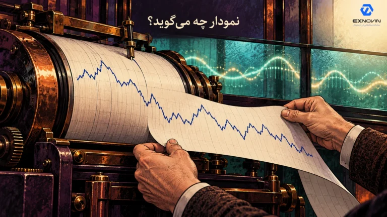چرا قیمت خرید و فروش ارز دیجیتال با قیمت روی نمودار فرق دارد؟ ثبت سابقه نمودار بازار روی کاغذ در تصویرسازی دستگاه ثبت قیمت
