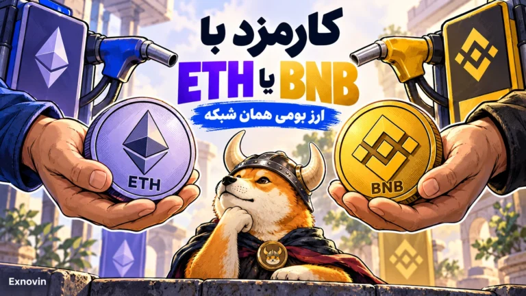 ارز گس انتقال فلوکی؛ ETH در اتریوم و BNB در BNB Smart Chain