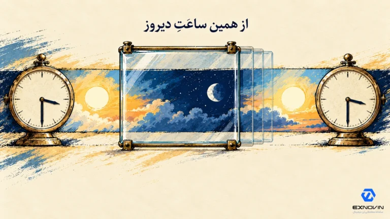 درصد تغییرات ۲۴ ساعته ارز دیجیتال در بازه شناور از همین ساعت دیروز