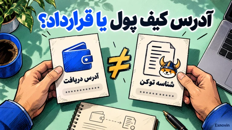 تفاوت آدرس دریافت کیف پول با آدرس قرارداد توکن فلوکی