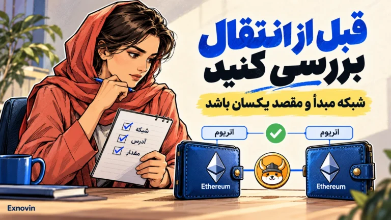 چک لیست تطبیق شبکه، آدرس و مبلغ قبل از انتقال فلوکی