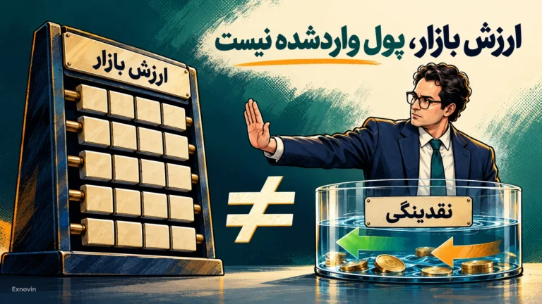 تفاوت ارزش بازار محاسبه شده پپه با نقدینگی قابل معامله
