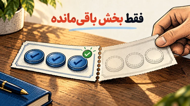 لغو بخش باز سفارش بدون برگرداندن معامله انجام شده