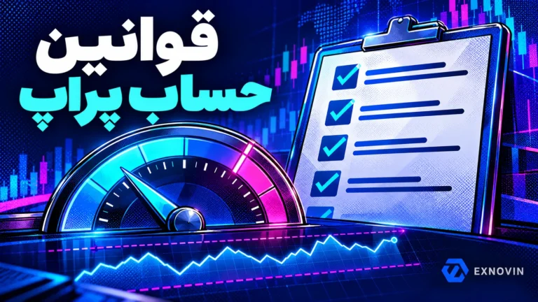 چک لیست قوانین حساب پراپ در کنار نشانگر حد زیان و نمودار نوسان معاملات