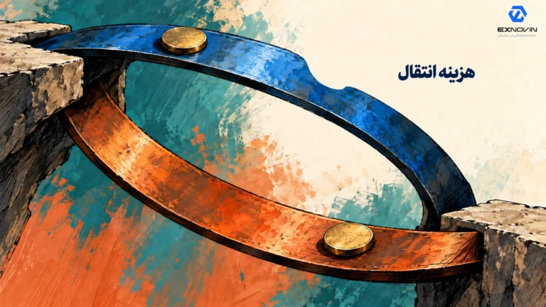 بررسی هزینه انتقال به کیف پول و مسیر برگشت برای فروش