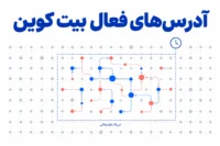 تصویر مفهومی آدرس های فعال بیت کوین و ارتباط تراکنش ها در یک بازه زمانی