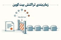 تراکنش بیت کوین کنار دروازه شرط ارتفاع بلوک