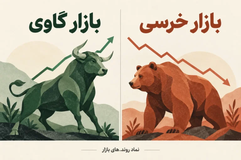 تصویر مفهومی بازار گاوی و خرسی با نماد گاو و خرس