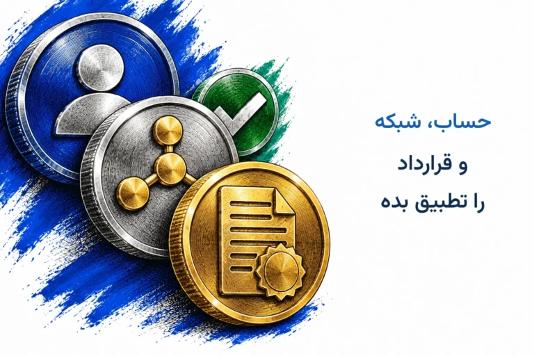 تطبیق حساب، شبکه و قرارداد پیش از اصلاح نمایش موجودی