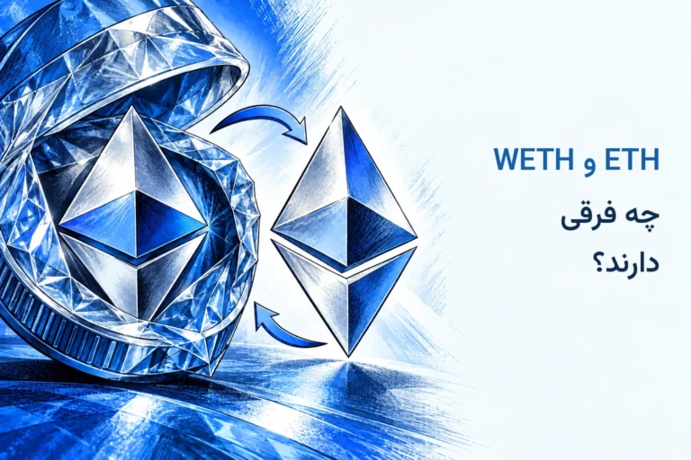 تفاوت ETH و WETH؛ تصویرسازی اتر و نسخه رپ شده آن