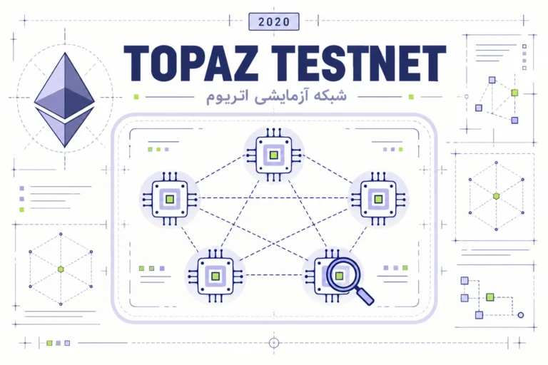 طرح مفهومی شبکه آزمایشی اتریوم Topaz و گره های اعتبارسنج در سال ۲۰۲۰
