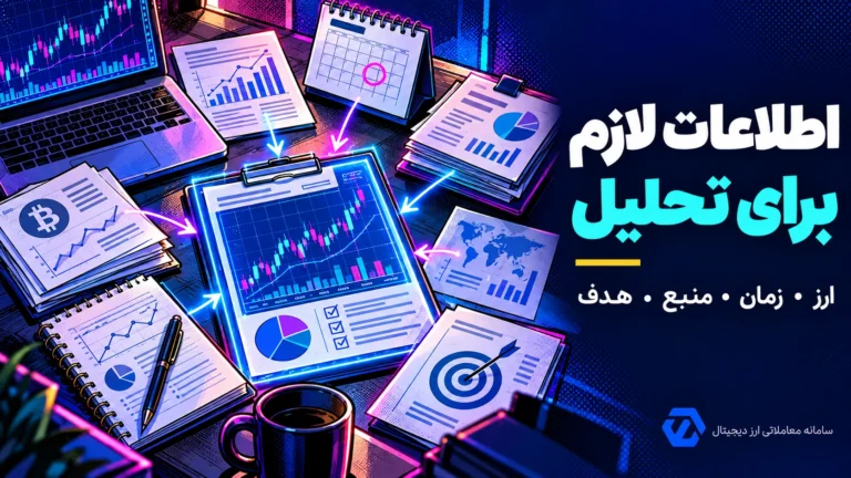 چهار ورودی پرامپت: ارز، زمان، منبع و هدف