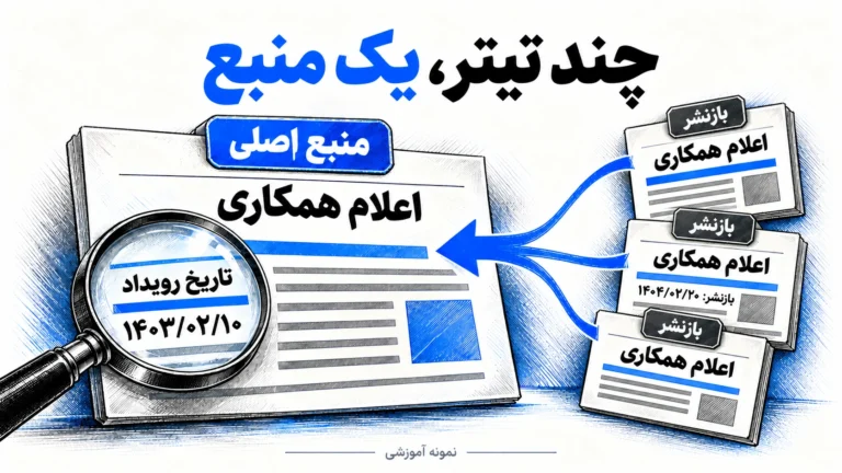 چند بازنشر خبر با یک منبع اصلی و تاریخ رویداد قدیمی