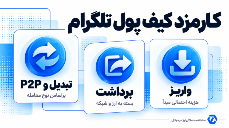 کارمزد کیف پول تلگرام؛ تفاوت هزینه واریز، برداشت، تبدیل و P2P
