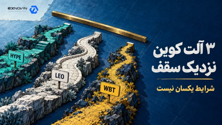 سه مسیر مجزای HYPE، LEO و WBT که پیش از یک میله رکورد نمادین پایان می یابند