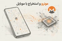 تصویر مفهومی استخراج مونرو با موبایل، همراه با گوشی و پردازنده