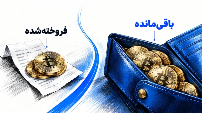 محاسبه سود ارز دیجیتال با کارمزد؛ مثال ۵۰ میلیون تومان تفکیک رمزارز فروخته شده از موجودی باقی مانده کیف پول