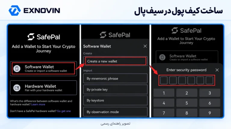 ساخت کیف پول اتریوم؛ 3 گام اول در MEW انتخاب ساخت کیف پول نرم افزاری جدید در سیف پال