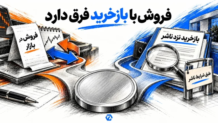 تفاوت فروش در بازار و بازخرید نزد ناشر طبق شرایط محصول