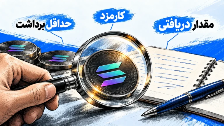 حداقل خرید سولانا و انتقال آن چقدر است؟ راهنمای SOL بررسی حداقل برداشت، کارمزد و مقدار دریافتی پیش از انتقال سولانا