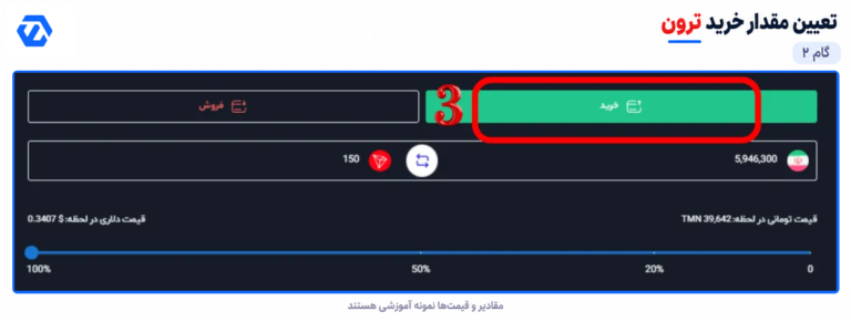 خرید ترون از اکس نوین؛ آموزش تصویری 6 مرحله تعیین مقدار خرید ترون از اکس نوین با کادر تومان و TRX