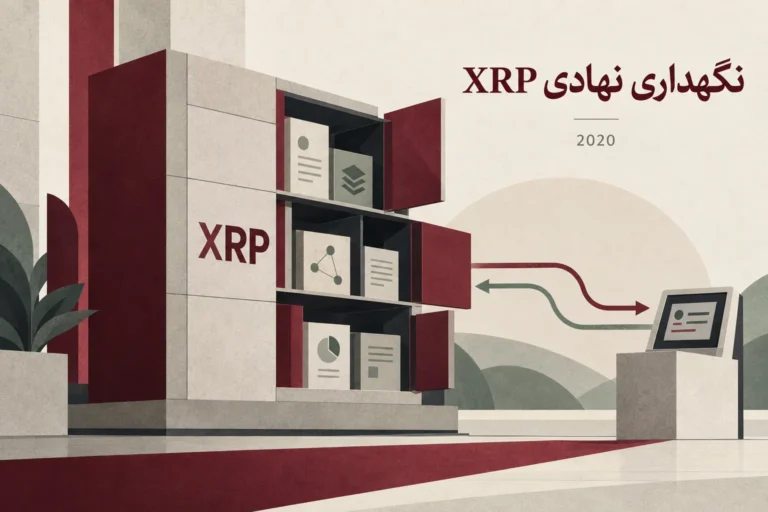 طرح مفهومی نگهداری و مبادله XRP برای خبر بانک سیگنوم در سال ۲۰۲۰