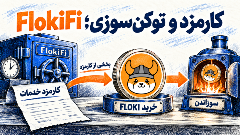 مسیر بخشی از کارمزد خدمات FlokiFi به خرید و سوزاندن فلوکی